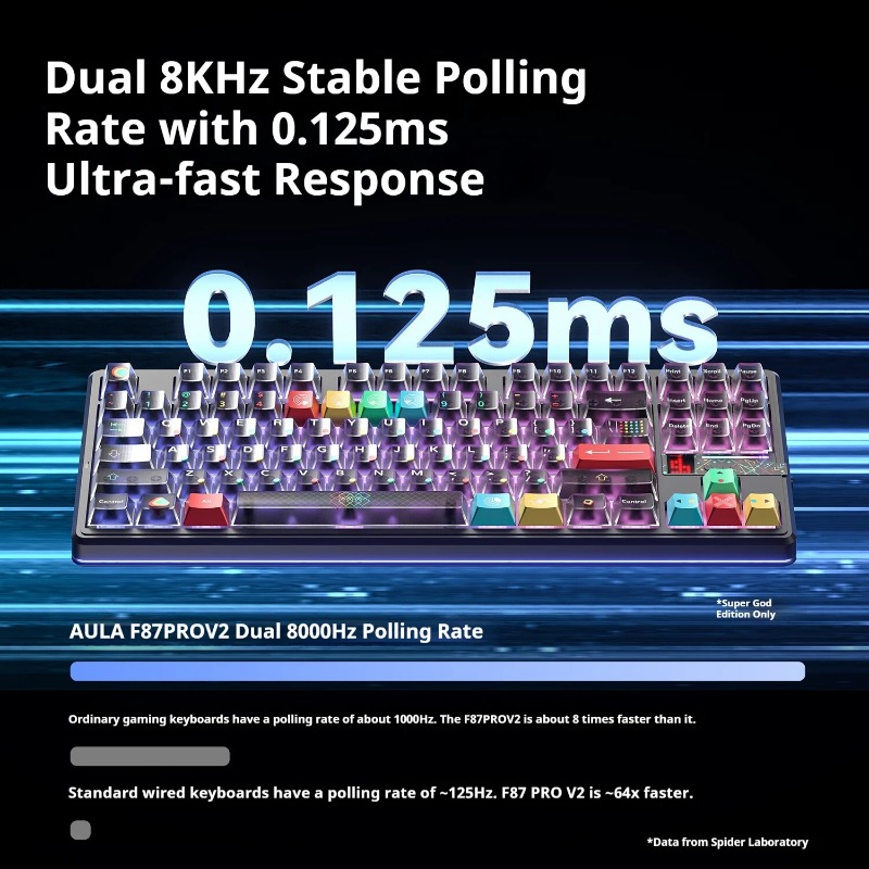 AULA F87ProV2 لوحة المفاتيح ال - مراجعة Keyboard Gaming Mac وسعره