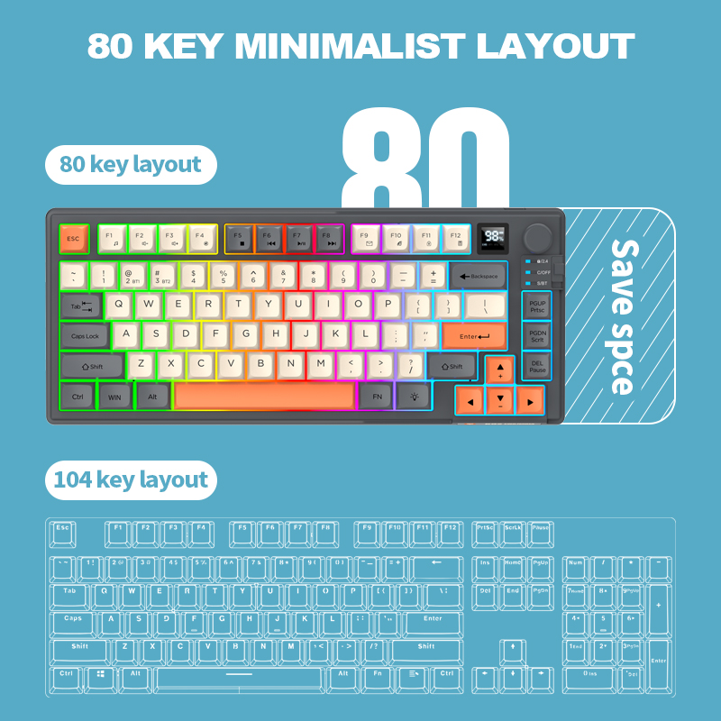 مجموعة لوحة مفاتيح وماوس لاسلك - مراجعة Gaming Keyboard Ergonomics وسعره