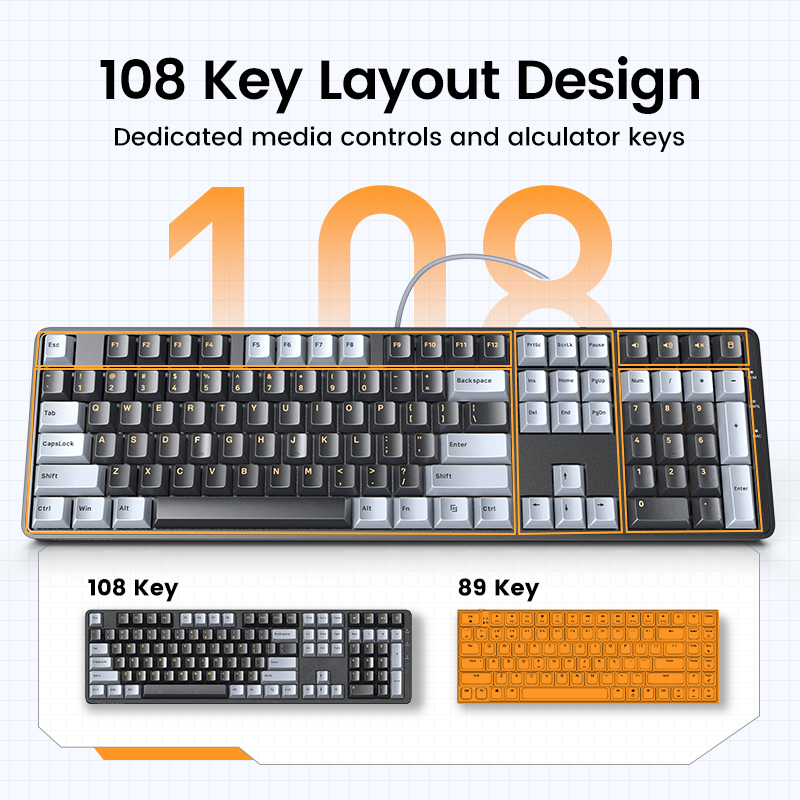 كيكابس PBT ، لوحة مفاتيح ميكان - مراجعة Keyboard Gaming Mac وسعره