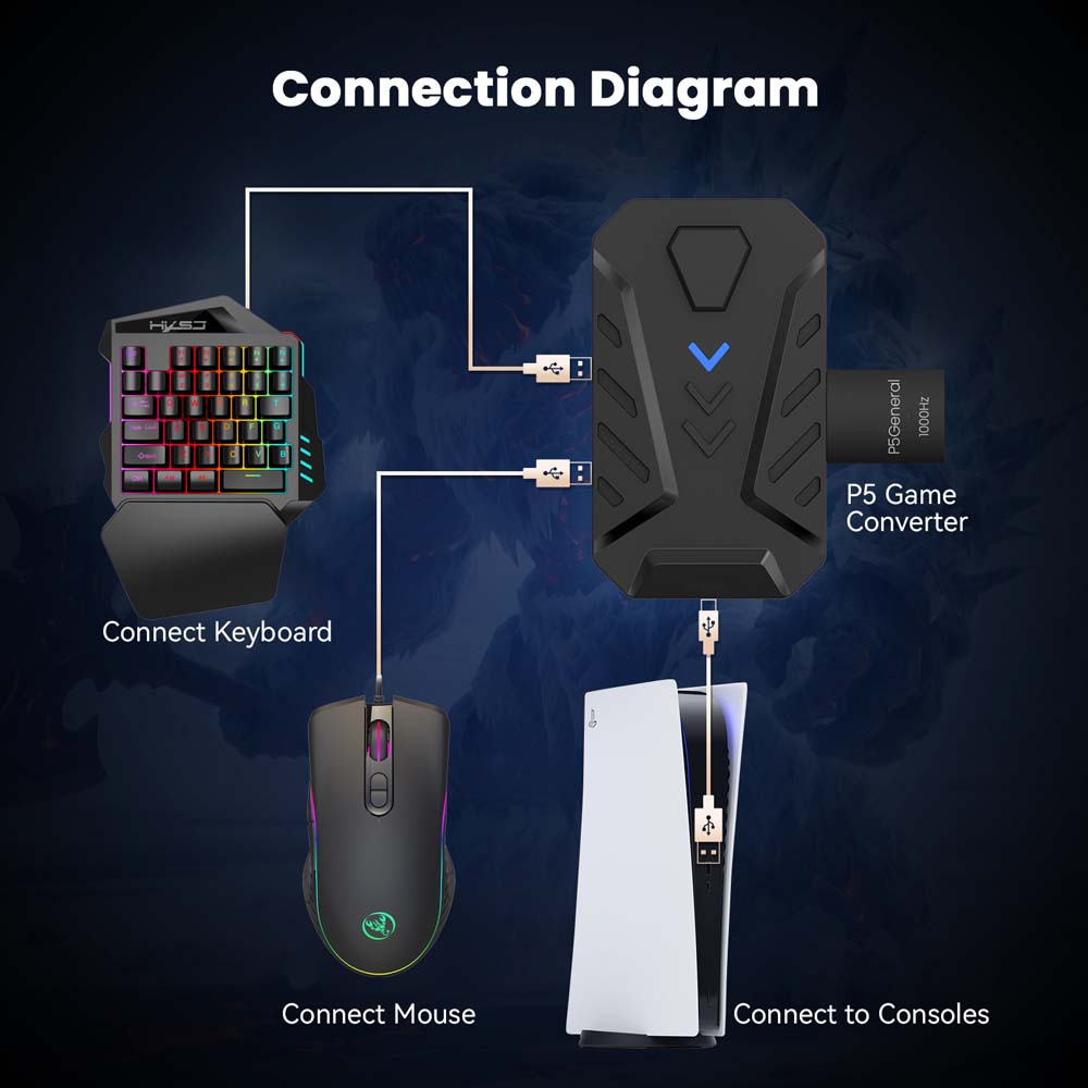 محول USB نوع C للوحة مفاتيح وم - مراجعة Gaming Keyboard Type C وسعره