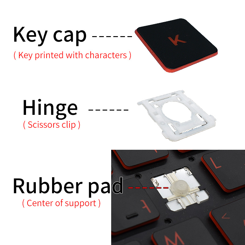 غطاء مفتاح كيكاب بديل ، مشبك م - مراجعة Gaming Keyboard Hp وسعره