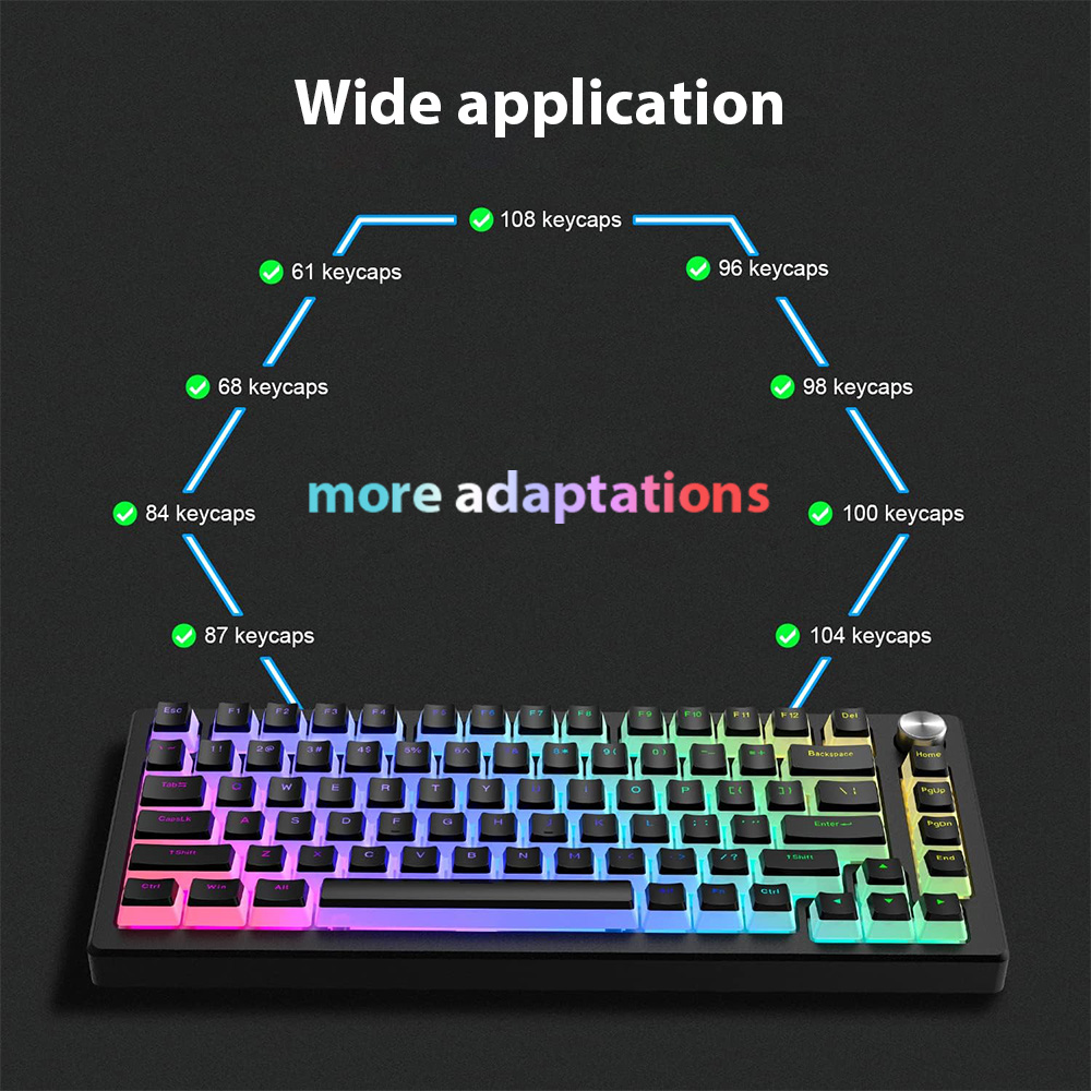 129 مفتاحًا أغطية مفاتيح بودنغ - مراجعة Gaming Keyboard No Rgb وسعره